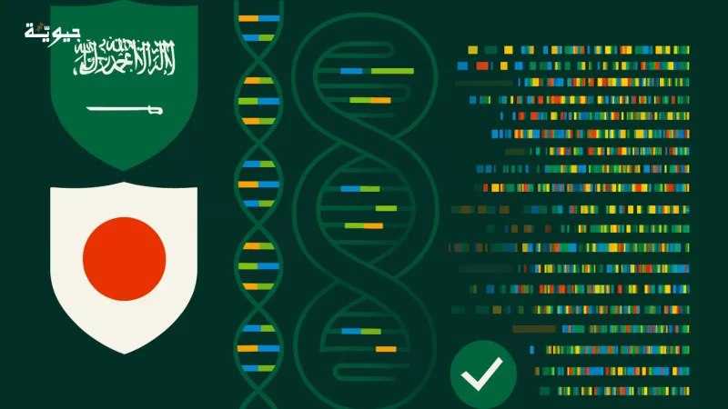 فريق سعودي-ياباني ينجح ببناء مرجع جيني جديد مشترك  (pangenome)!